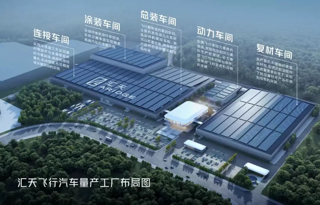 全球首条飞行汽车量产线贯通:小鹏汇天量产工厂首台“陆地航母”飞行器下线