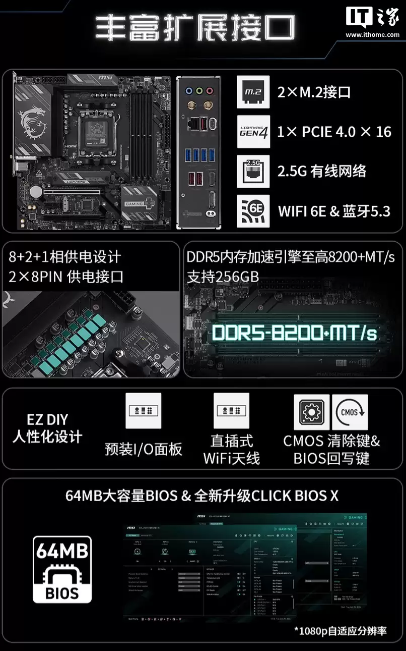 微星 B850M GAMING PRO WIFI6 主板开售：提供 64MB 容量 BIOS，首发价 1199 元