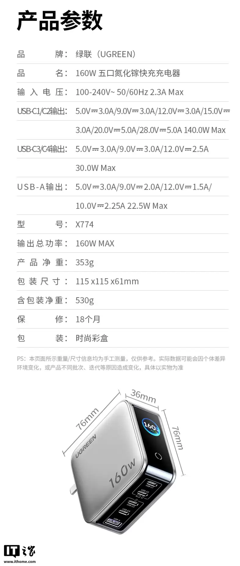 绿联推出 160W 带屏充电头：4C + 1A、屏幕可显示充电协议，259 元