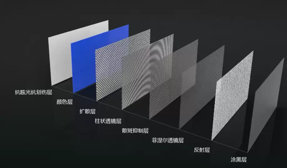 全球首款 150 英寸菲涅尔光学屏幕亮相,国内企业菲斯特打造