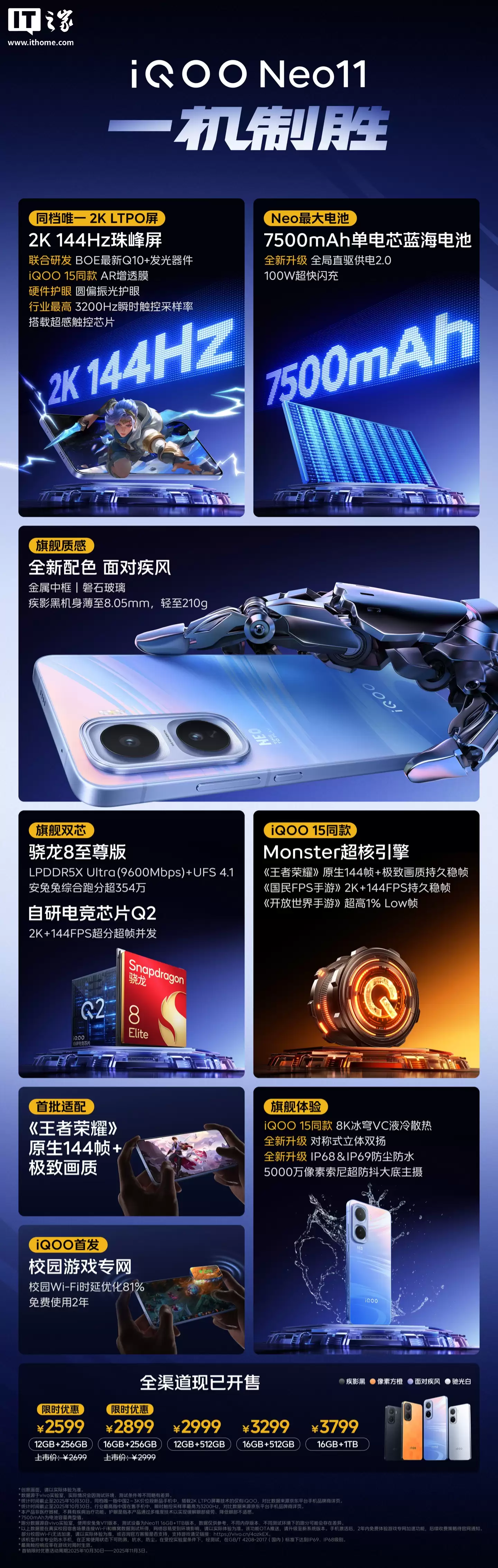 iQOO Neo11 手机定向加速校园 Wi-Fi 两年内免费使用，目前已覆盖超 1000 所高校