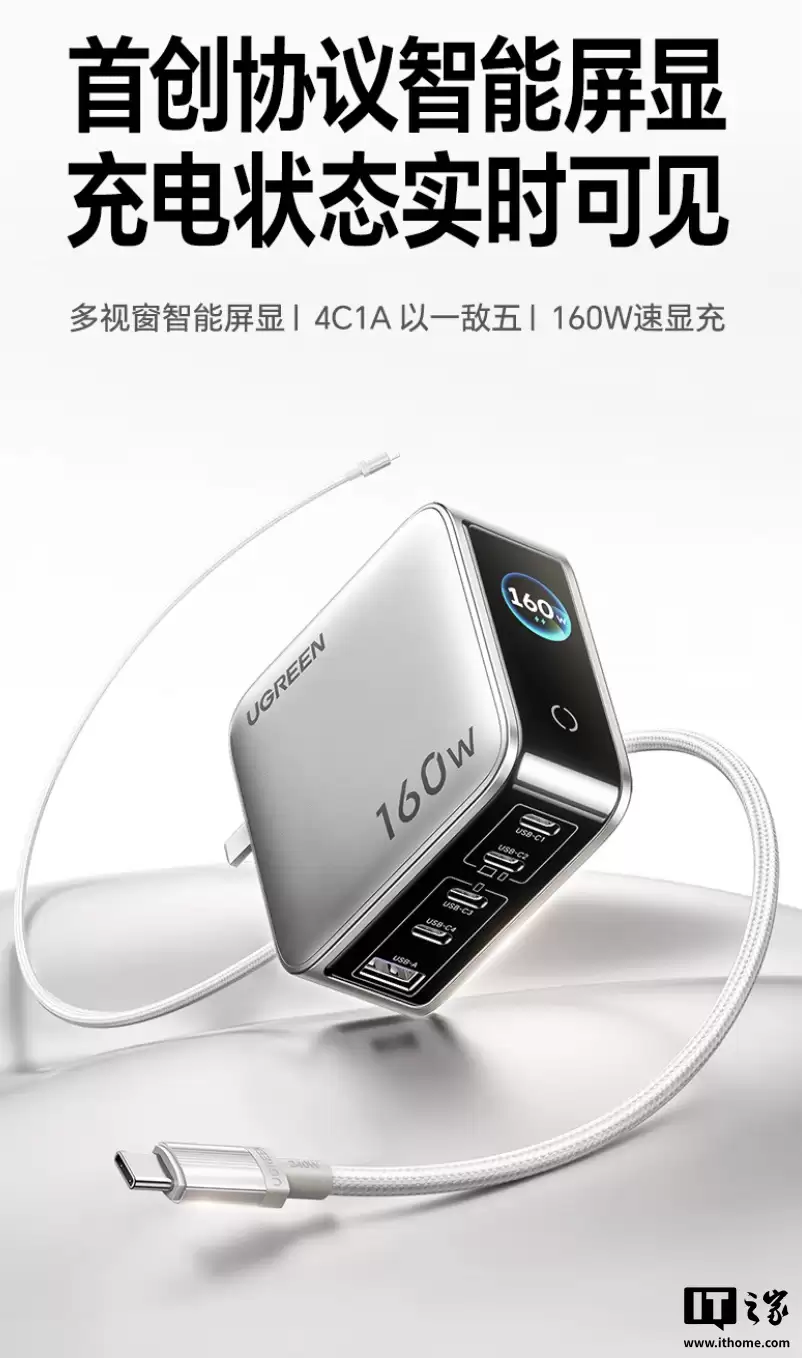 绿联推出 160W 带屏充电头：4C + 1A、屏幕可显示充电协议，259 元