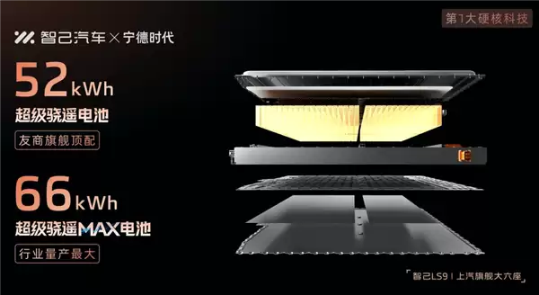 全尺寸SUV也有超低能耗！智己LS9百公里油电综合折算能耗2.81升