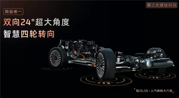 智己LS9用上最新旗舰底盘！转弯半径比大众POLO还小