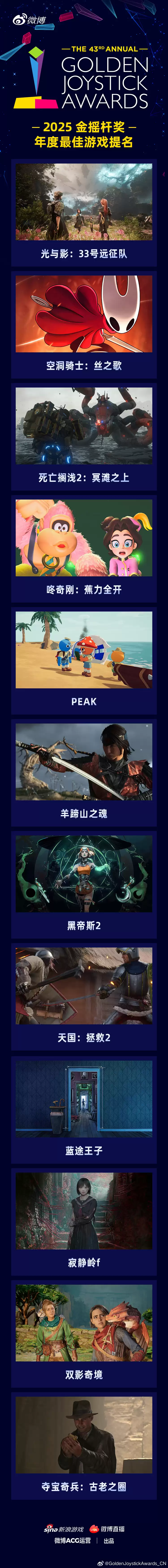 2025 金摇杆奖年度游戏提名揭晓，《空洞骑士：丝之歌》《羊蹄山之魂》等 12 款作品入围