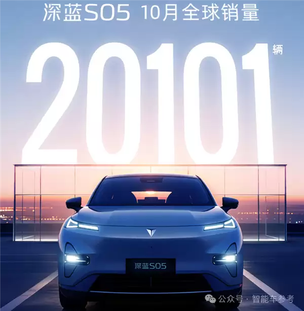 买车不踩坑指南：10月销量十佳 告诉你哪些车型最靠谱