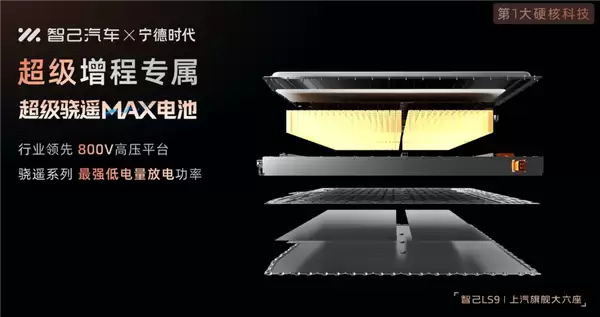 全尺寸SUV也有超低能耗！智己LS9百公里油电综合折算能耗2.81升