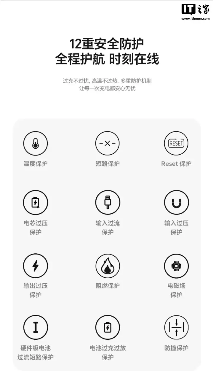 299 元：荣耀亲选移动电源 100W 自带线版开售，20000mAh 容量、自带挂绳设计