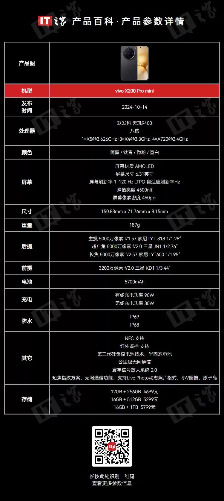 2840 元:vivo X200 Pro mini 手机再降价,天玑 9400 + 5700mAh 电池