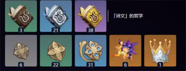 《原神》杜林突破材料一览