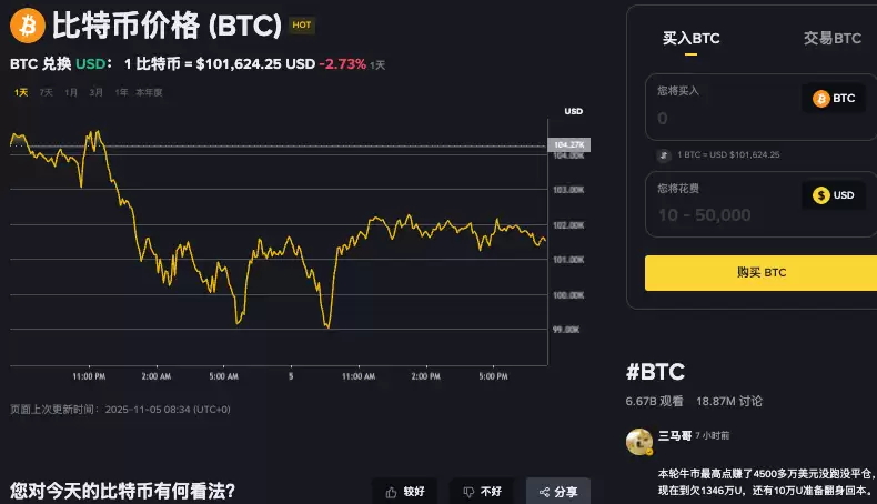 如何安全购买BTC（比特币）？2025升级版，小白一步步操作指南 - 菜鸟下载