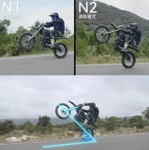 虬龙科技发布全球首款电动摩托翘头大师系统