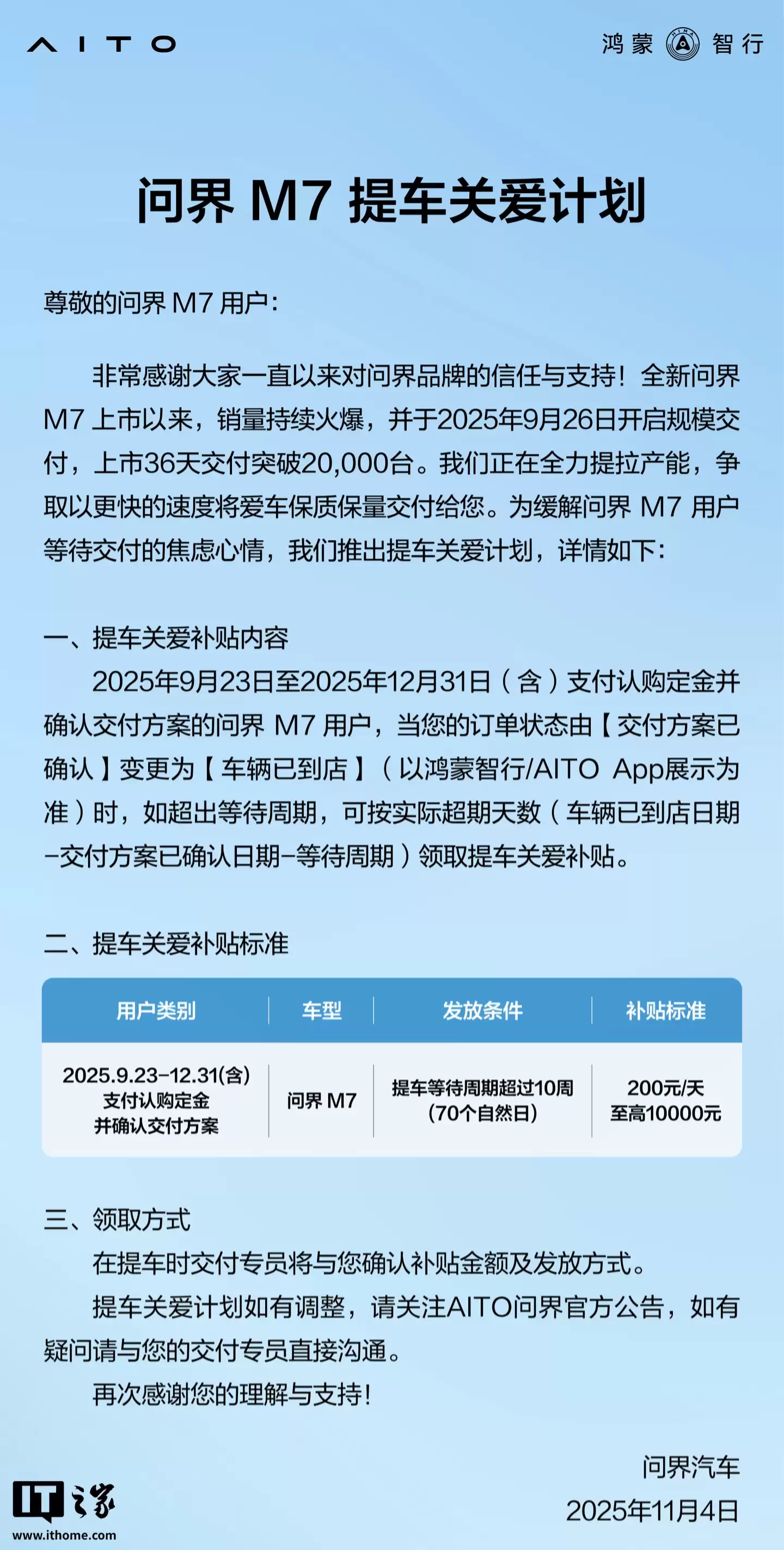鸿蒙智行问界 M7 提车关爱计划发布:等待超 70 自然日,每天补贴 200 元