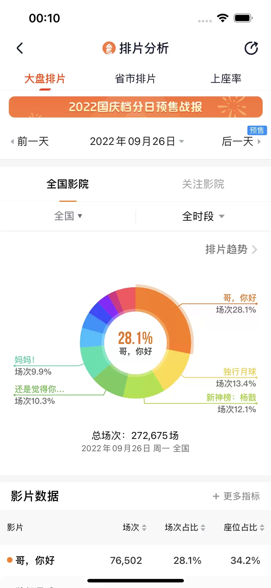 灯塔专业版app使用指南