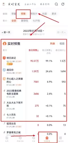 灯塔专业版app预售查看方法