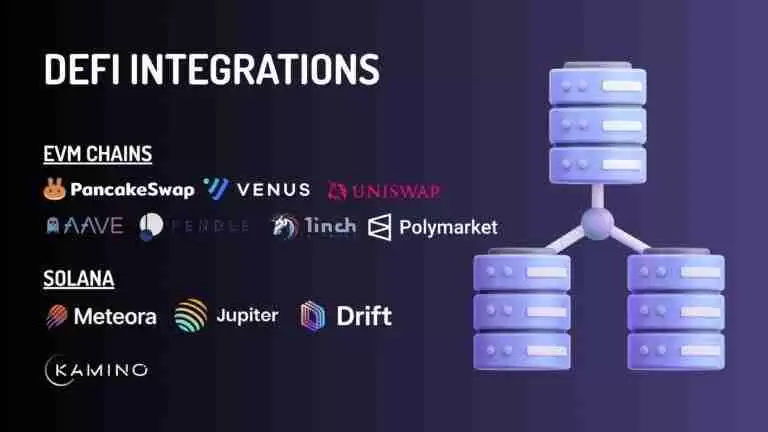 什么是UnifAI Network(UAI)币？值得投资吗？UnifAI项目概述、代币经济及空投指南