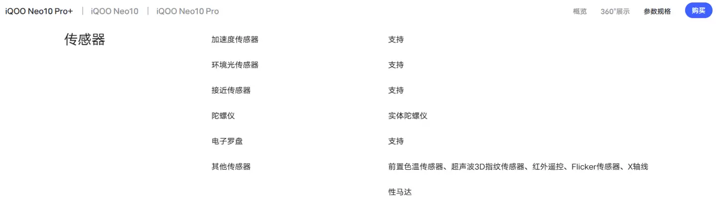 iQOO 产品经理辟谣:Neo11 / 10 Pro+ 无距离感应器 / 接近感应器硬件是谣言