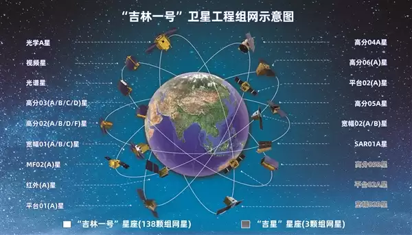 国产卫星“吉林一号”明年将达0.2米分辨率:太空中直接数故宫人头数