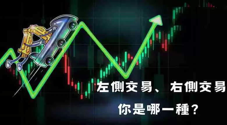 左侧交易、右侧交易是什么？牛市当前该投资哪个？一文分析