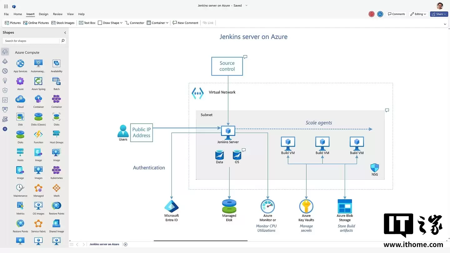 微软下月停用 Excel 应用 Visio 数据可视化加载项插件，用户需转用独立版 Visio