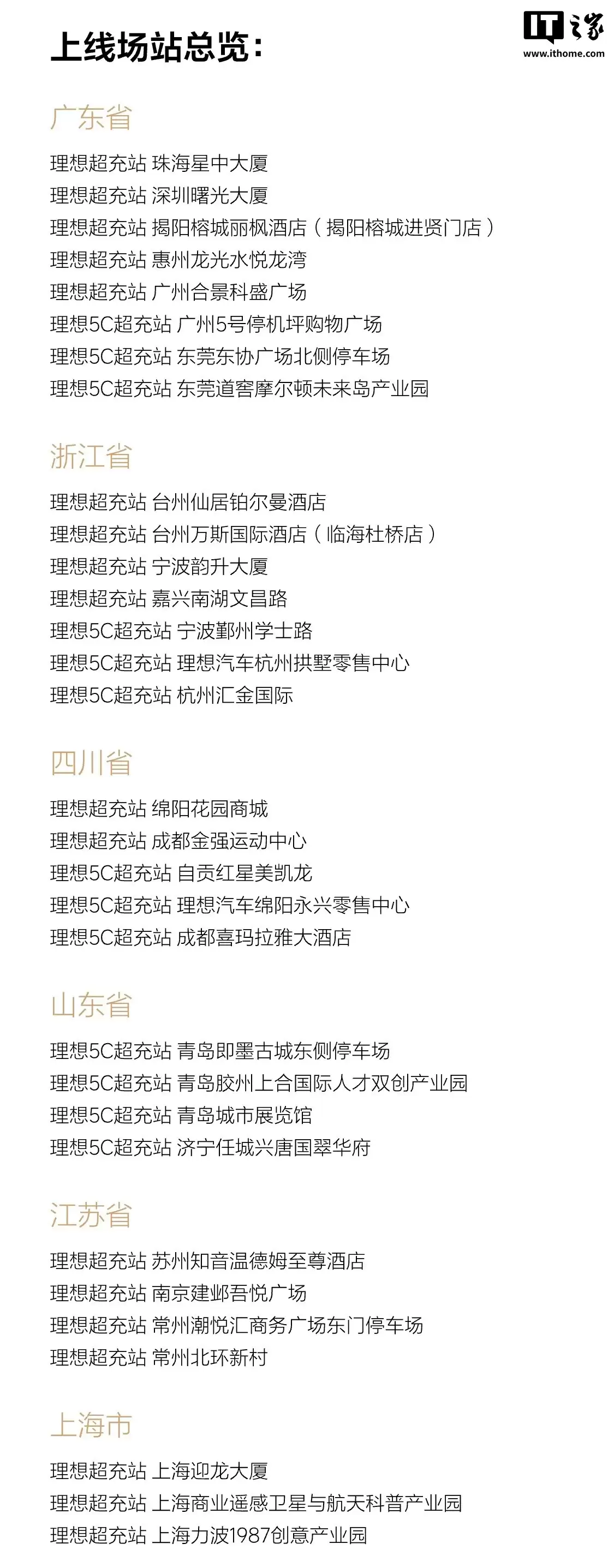 理想超充站累计上线破3500座,首次落地黑龙江省齐齐哈尔市、辽宁省抚顺市
