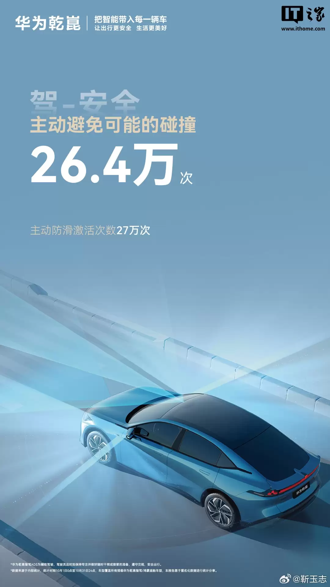 再“绕”赤道 1.7 万圈:华为乾崑辅助驾驶 10 月新增里程 6.81 亿公里