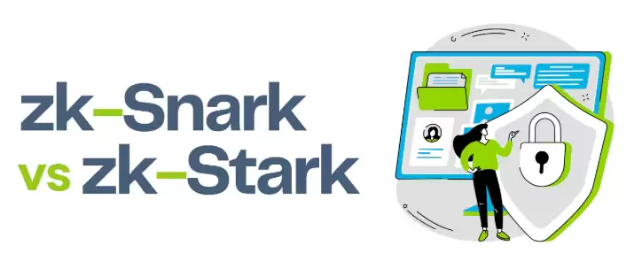 详解zk-SNARKs与zk-STARKs:零知识证明技术的未来 - 菜鸟下载