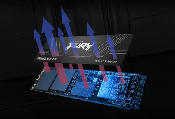 金士顿FURY叛逆者G5 PCIe 5.0 SSD新增8TB：极速14.8GB/s、至少7000元