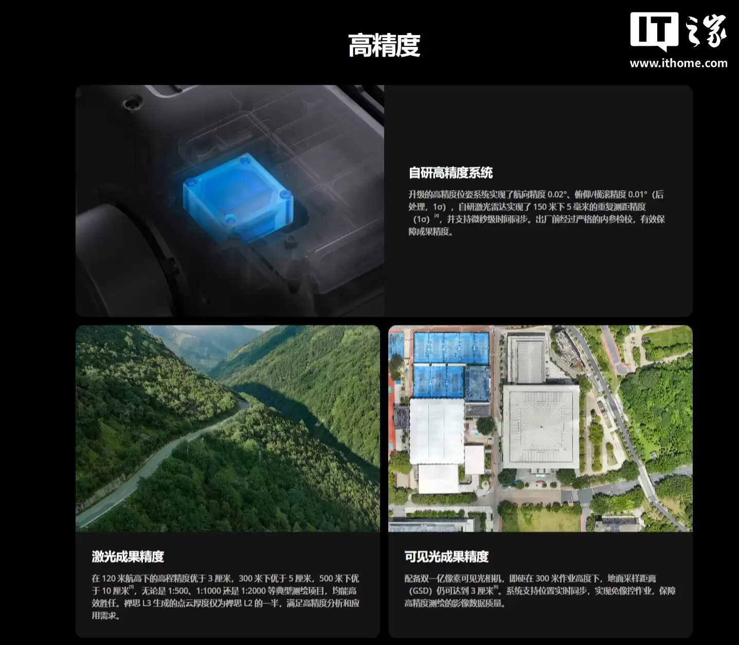 大疆首款长测程高精度航测激光雷达系统:禅思 L3 发布,内置双一亿像素可见光相机系统