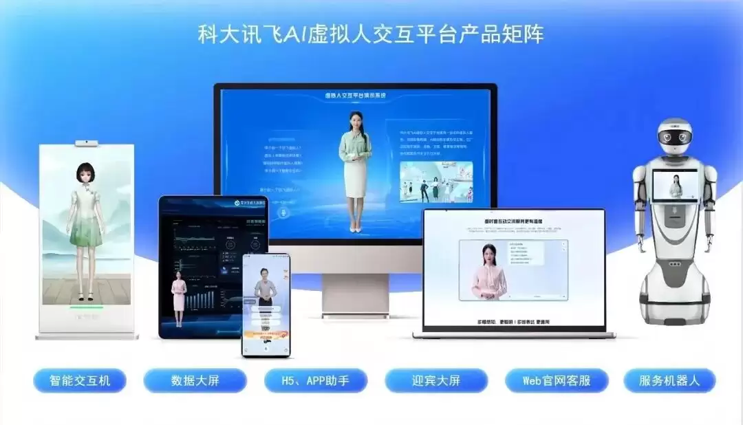 推动数字人互联互通！科大讯飞主导制定2项数字人ITU国际标准