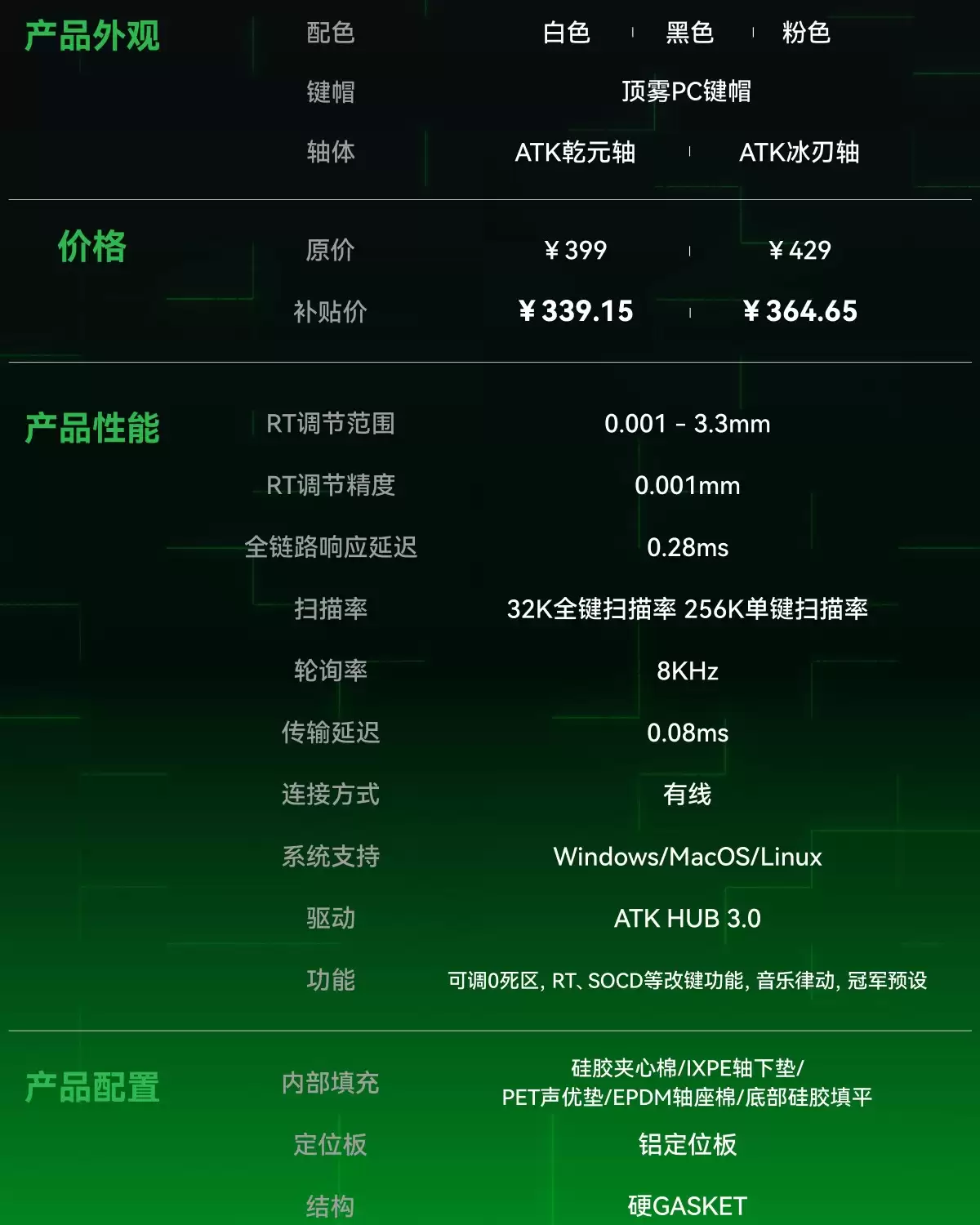 ATK 推出 65% 有线磁轴键盘 RS6 Air：