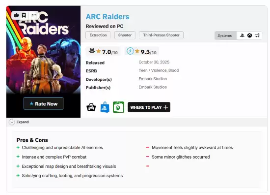 Arc Raiders获9.5分高评：革新撤离射击新标杆