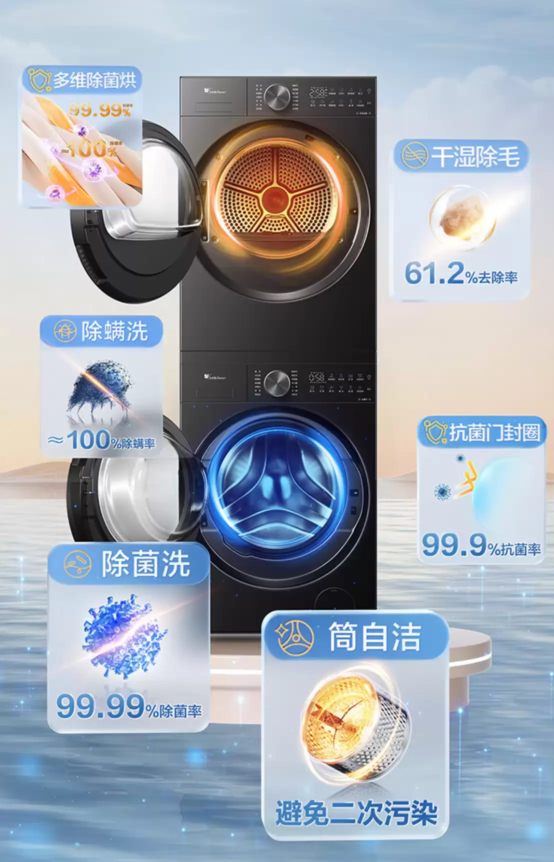 7499 → 3978 元腰斩半价:小天鹅小乌梅 2.0 轻奢版洗烘套装京东自营立减