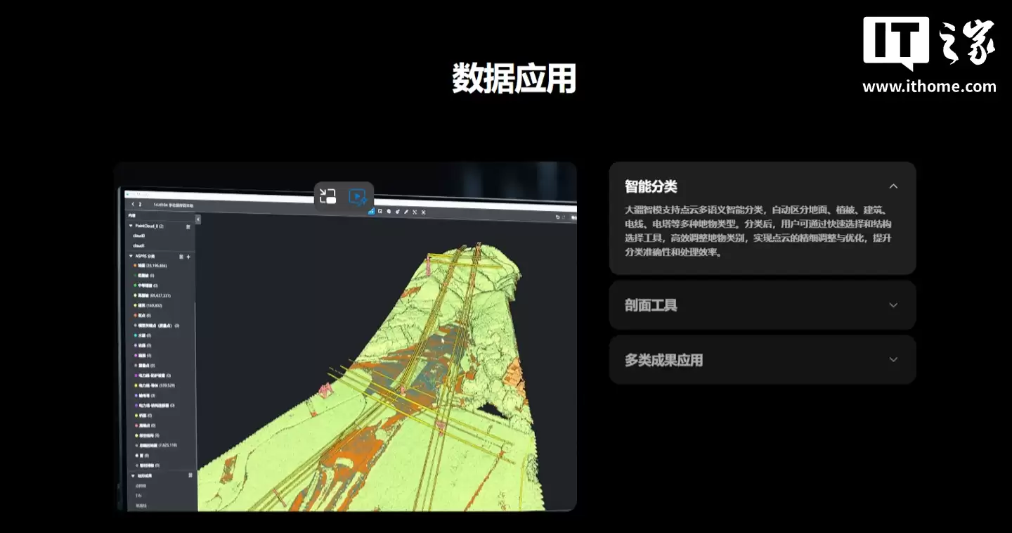 大疆首款长测程高精度航测激光雷达系统:禅思 L3 发布,内置双一亿像素可见光相机系统