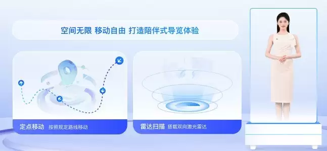 推动数字人互联互通！科大讯飞主导制定2项数字人ITU国际标准