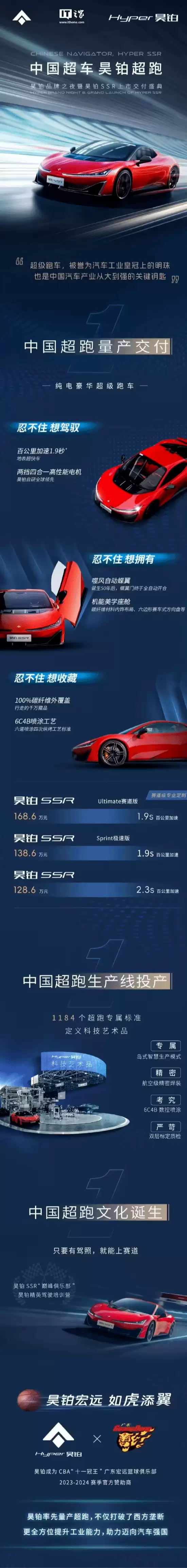 昊铂SSR破吉尼斯纪录：213.523km/h极速漂移创电动超跑新里程碑