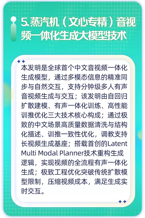 人工智能全领域专利连续七年国内第一 百度发布2025十大科技前沿发明