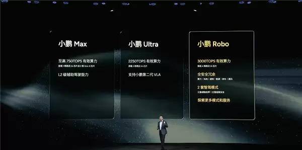 小鹏进军L4自动驾驶出租车：明年发三车 高德成伙伴