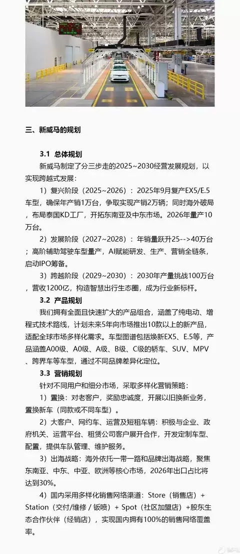 威马汽车宣布复产计划，发布2025-2030年三阶段发展战略