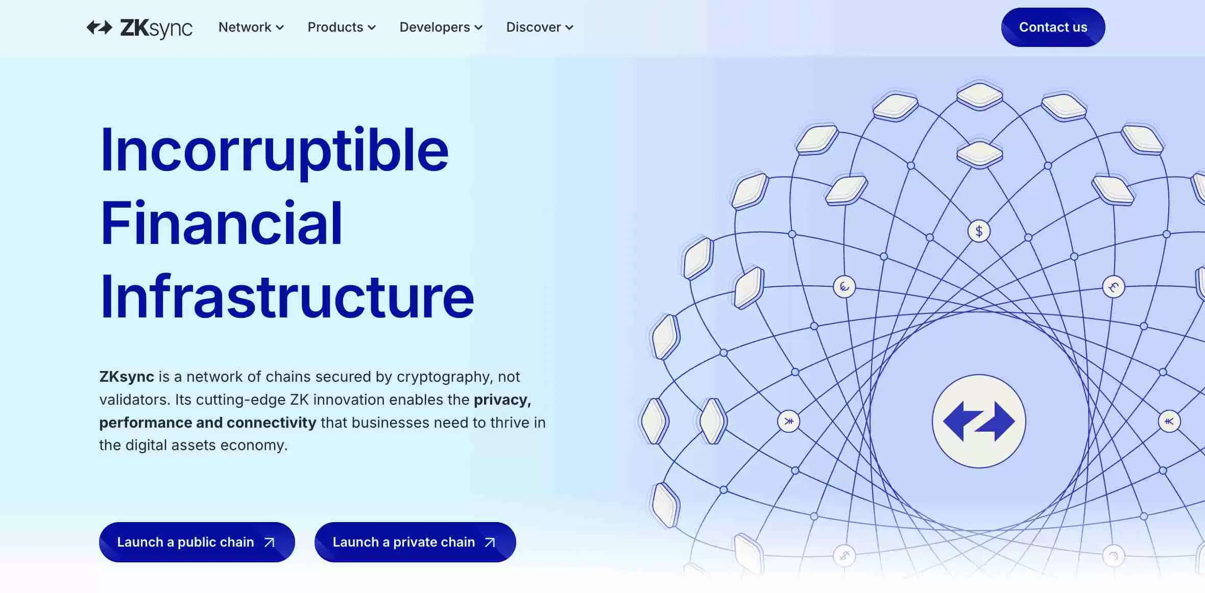 什么是ZKsync？如何运作？有何特点？ZK币2025、2030年价格展望