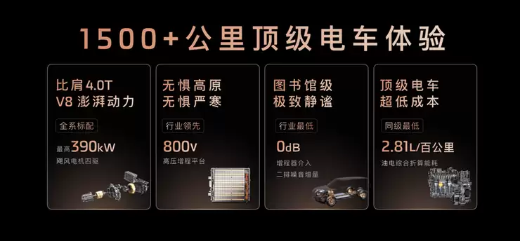 33.69万元起，上汽旗舰·智己LS9正式开启预售 以全球巅峰科技，颠覆30万级大六座SUV格局