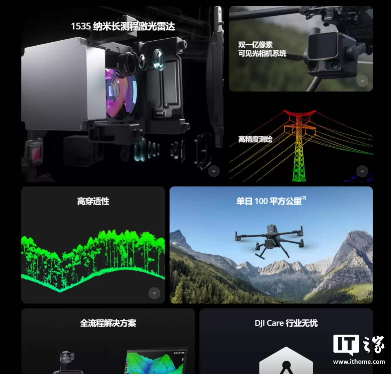 大疆首款长测程高精度航测激光雷达系统:禅思 L3 发布,内置双一亿像素可见光相机系统