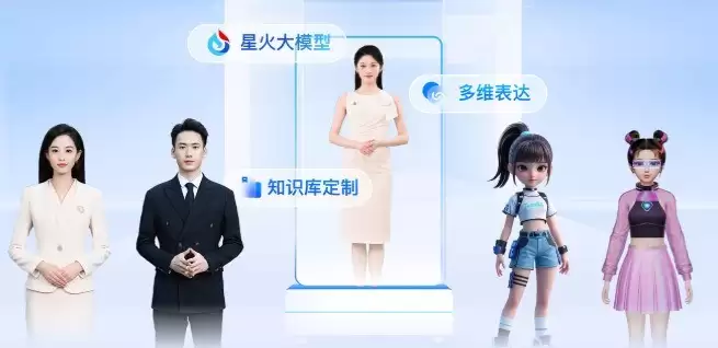 推动数字人互联互通！科大讯飞主导制定2项数字人ITU国际标准