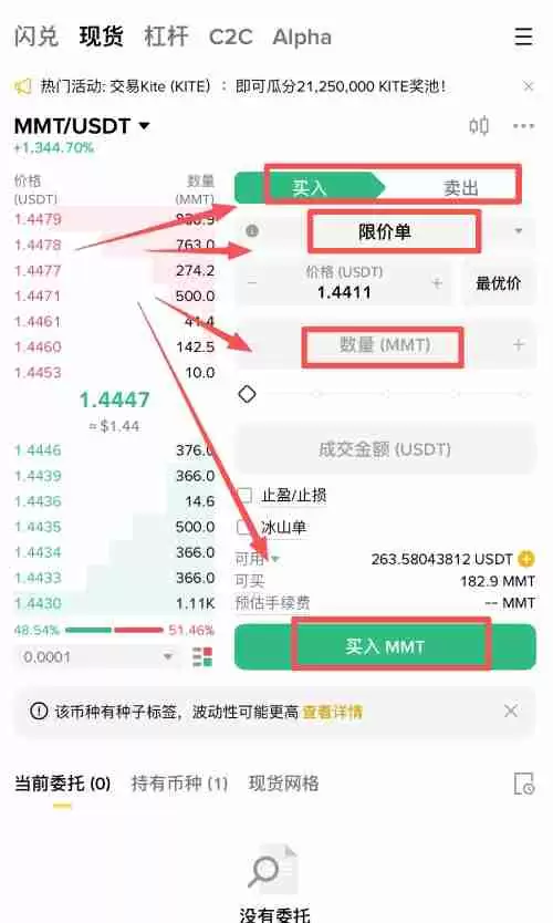 Momentum(MMT)币是什么?未来潜力如何?MMT币前景分析与价格预测