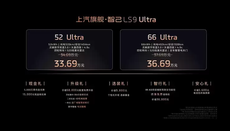 33.69万元起，上汽旗舰·智己LS9正式开启预售 以全球巅峰科技，颠覆30万级大六座SUV格局