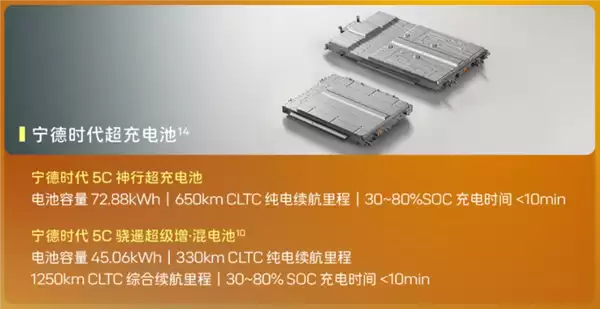 标配华为192线激光雷达！阿维塔06 Elite版上市：20.49万起