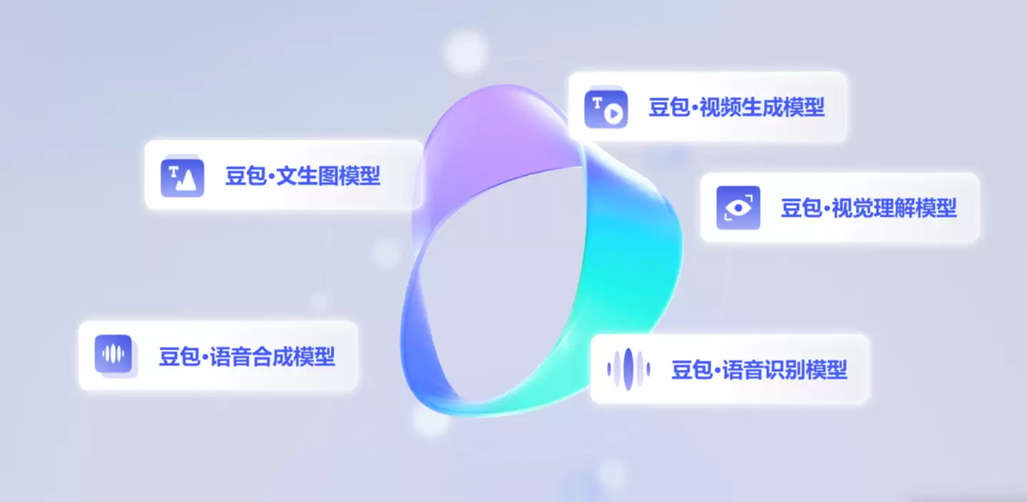 消息称字节跳动试点“豆包股”激励员工，根据内部估值定价