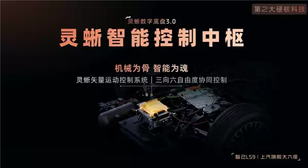 智己LS9用上最新旗舰底盘！转弯半径比大众POLO还小