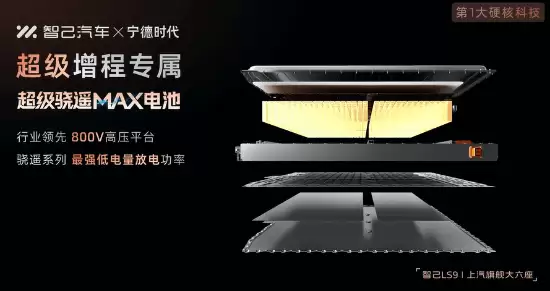 智己LS9发布:800V超充+1508km续航,动力系统全面突破