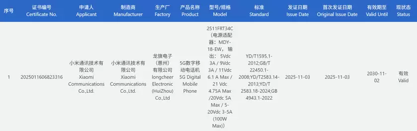 REDMI Turbo 5获3C认证:首发天玑8500、支持100W充电 REDMI Turbo 5获3C认证:首发天玑8500、支持100W充电